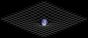 Typical image that shows a 2D version of the space-time curvature (from wikipedia)